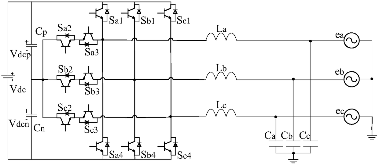 A T-type three-level inverter and its midpoint balance control method