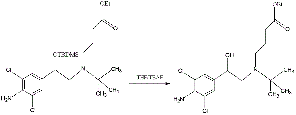 Preparation and Application of Clenbuterol Monoclonal Antibody