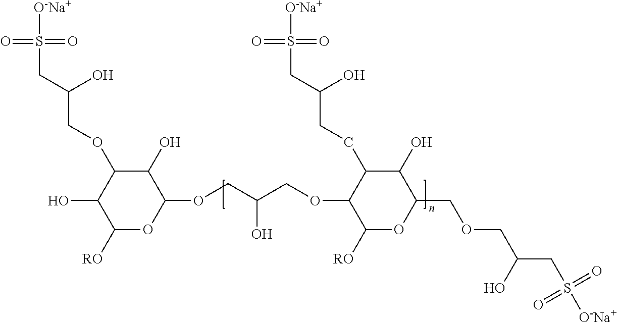 Poly sulfonate functionalized alkyl polyglucosides for enhanced food soil removal