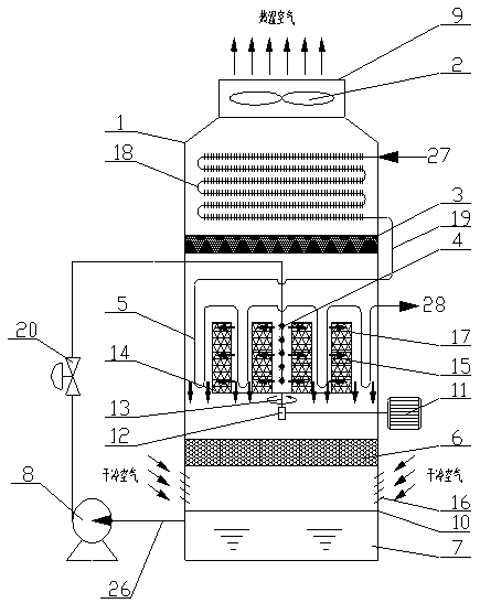 Combined closed cooling tower