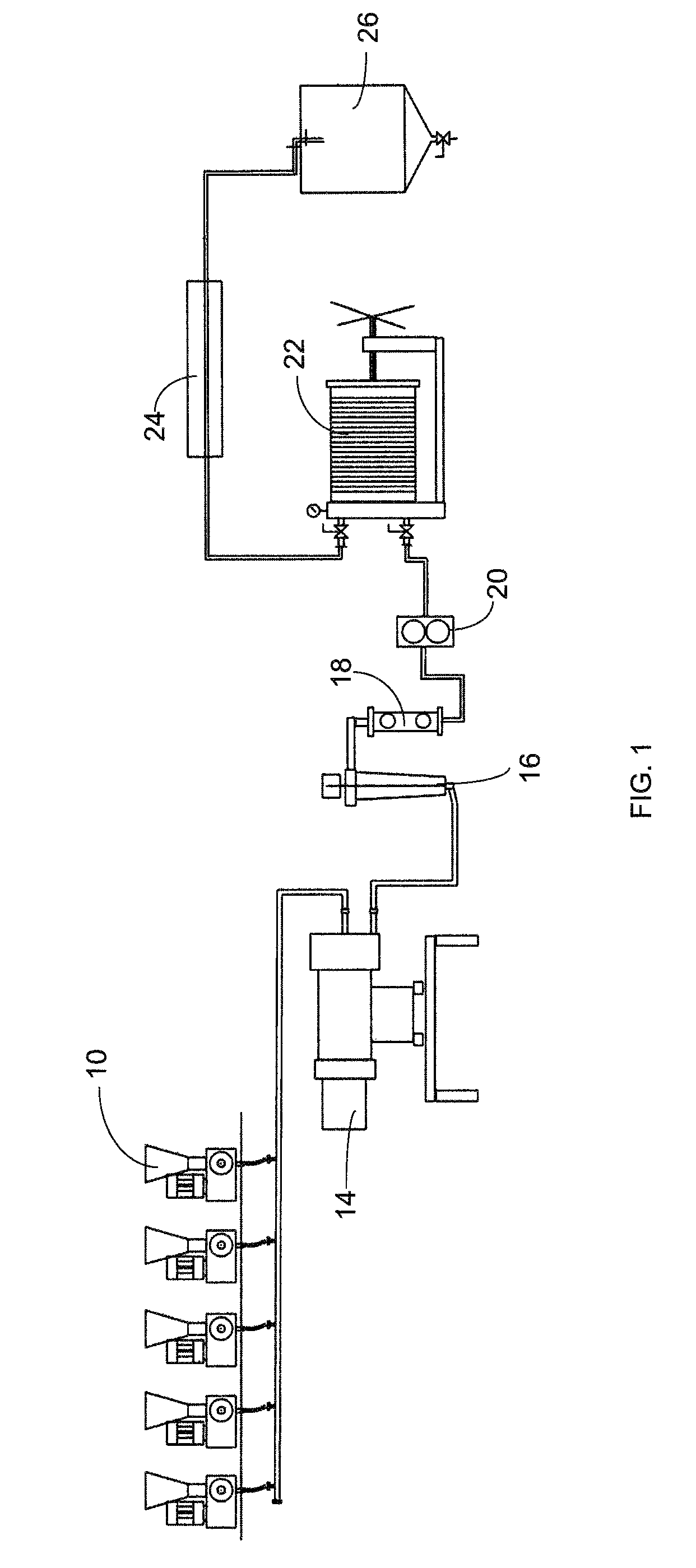 Nutritional food oil compositions and methods of making same