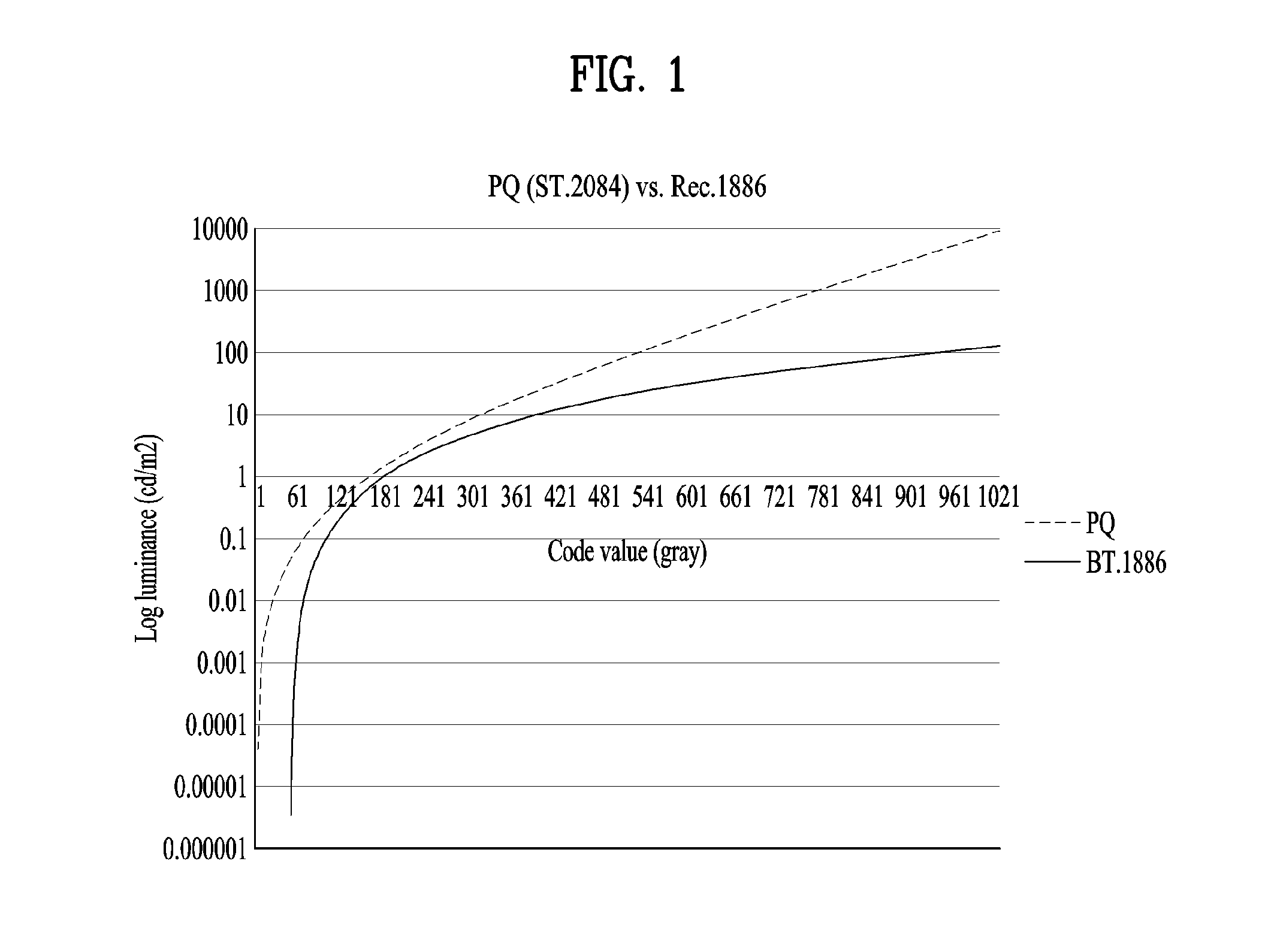 Image Processing Method, Image Processing Circuit and Display Device Using the Same