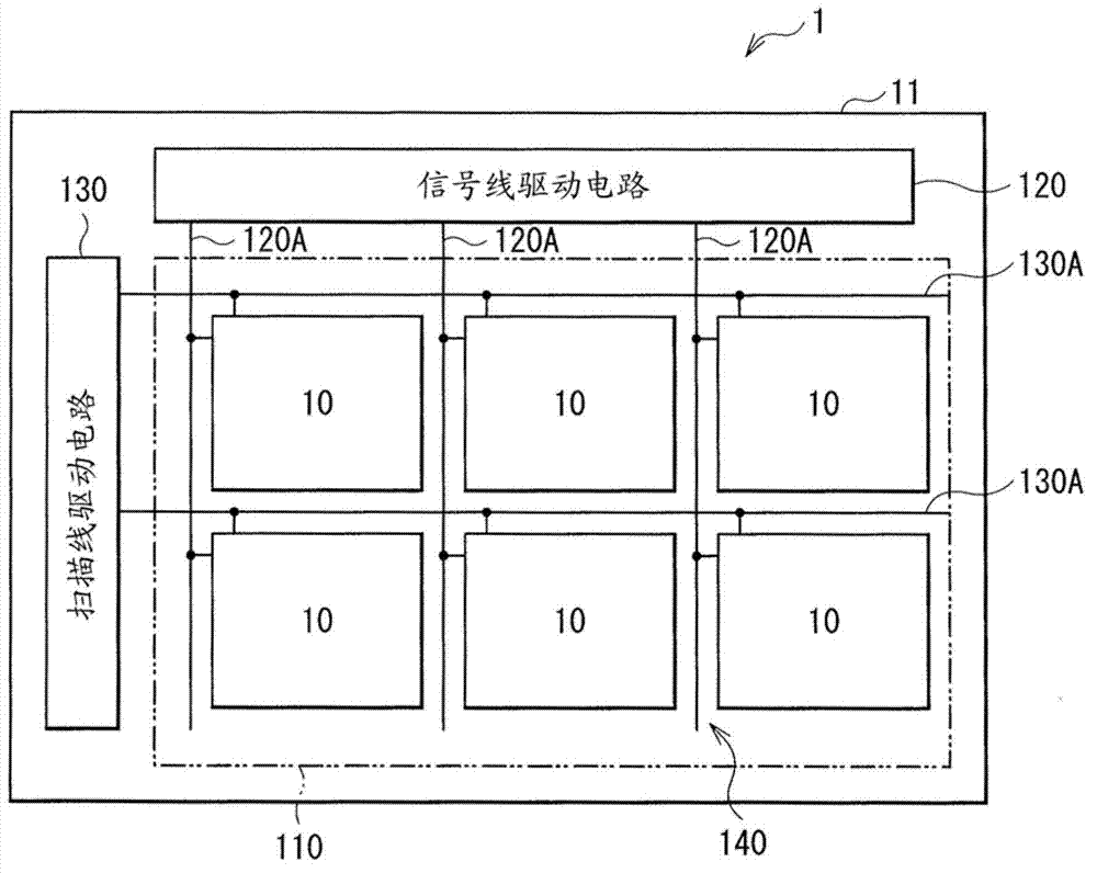 Display and electronic system