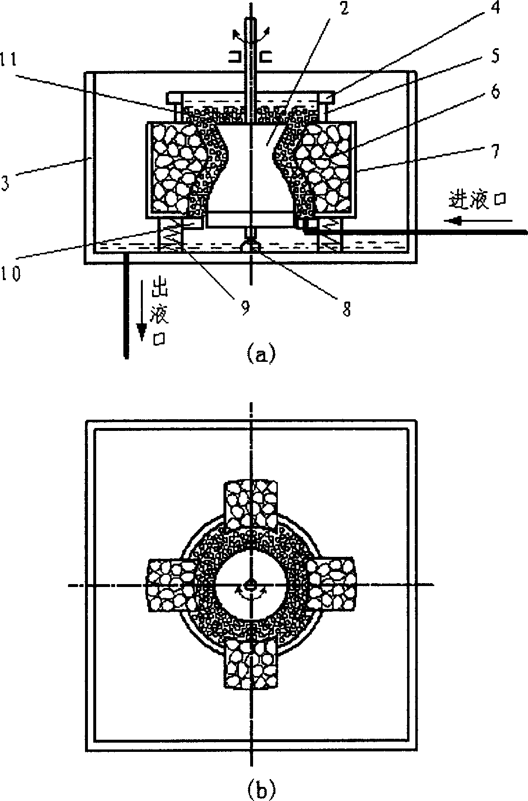 Revolving parts electroforming process and device