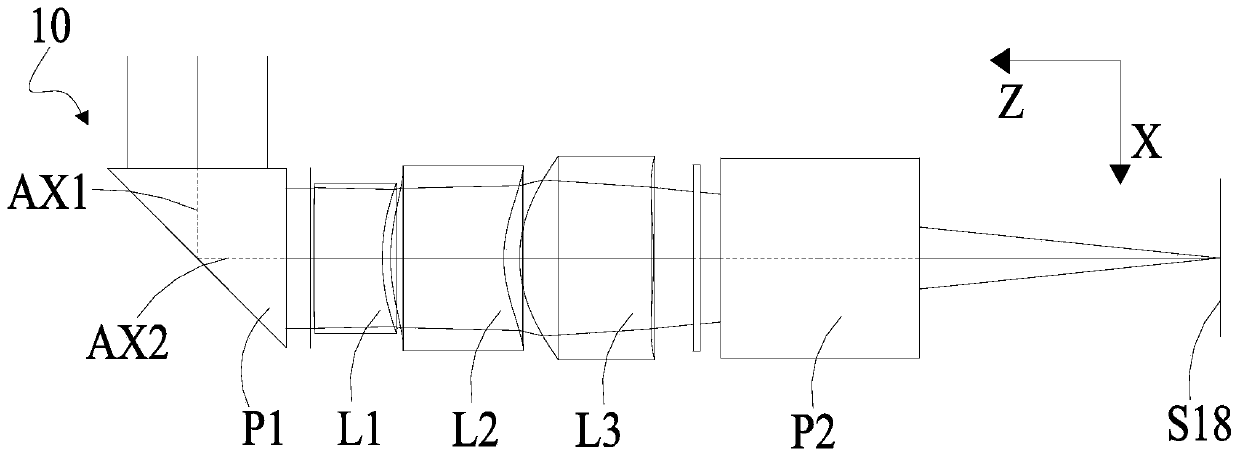 Lens system, imaging module and electronic device