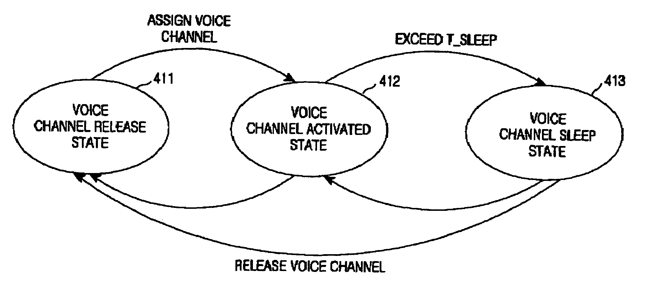 Device and method for communicating packet voice data in mobile communication system