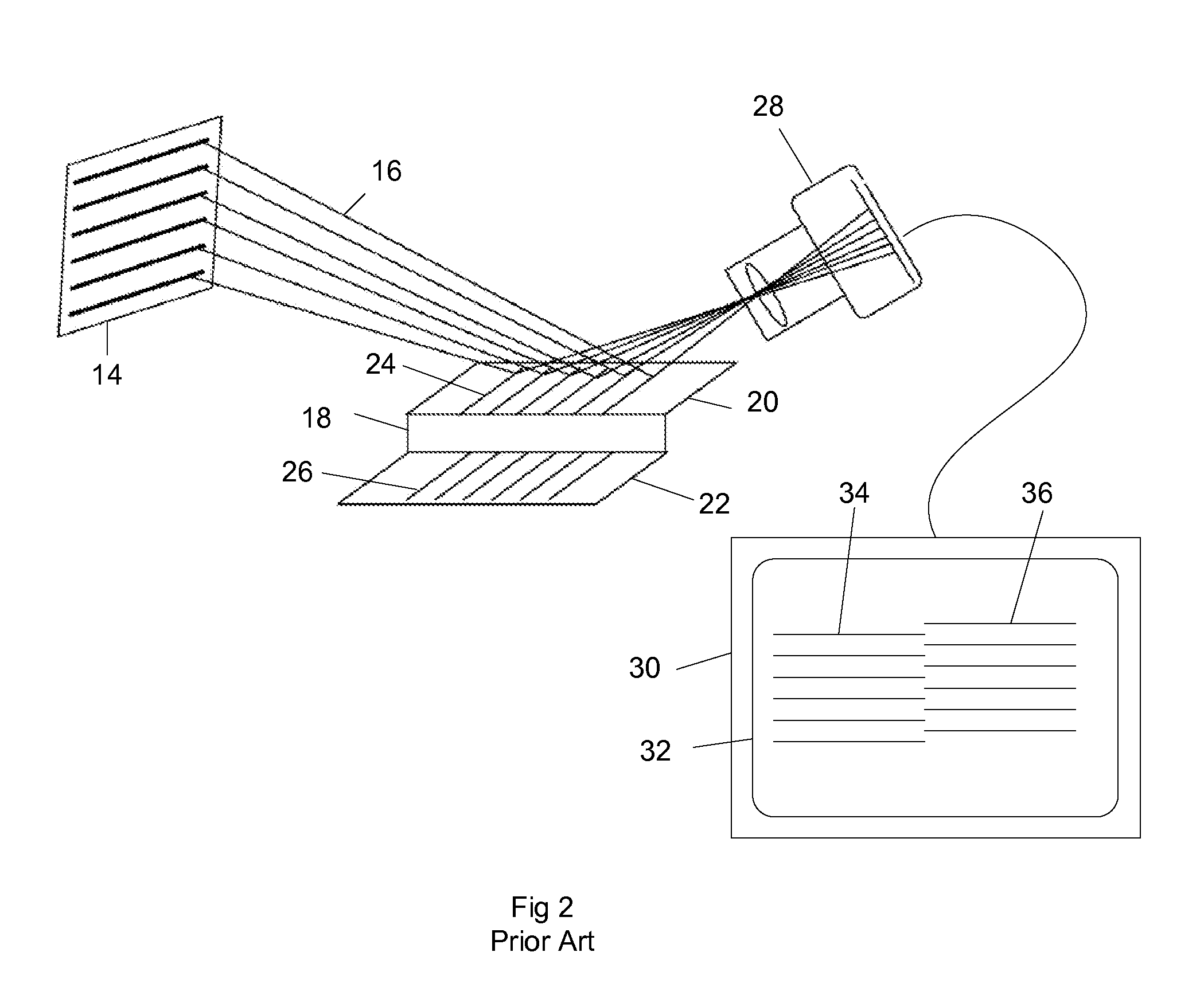 Method and apparatus for detecting defects using structured light