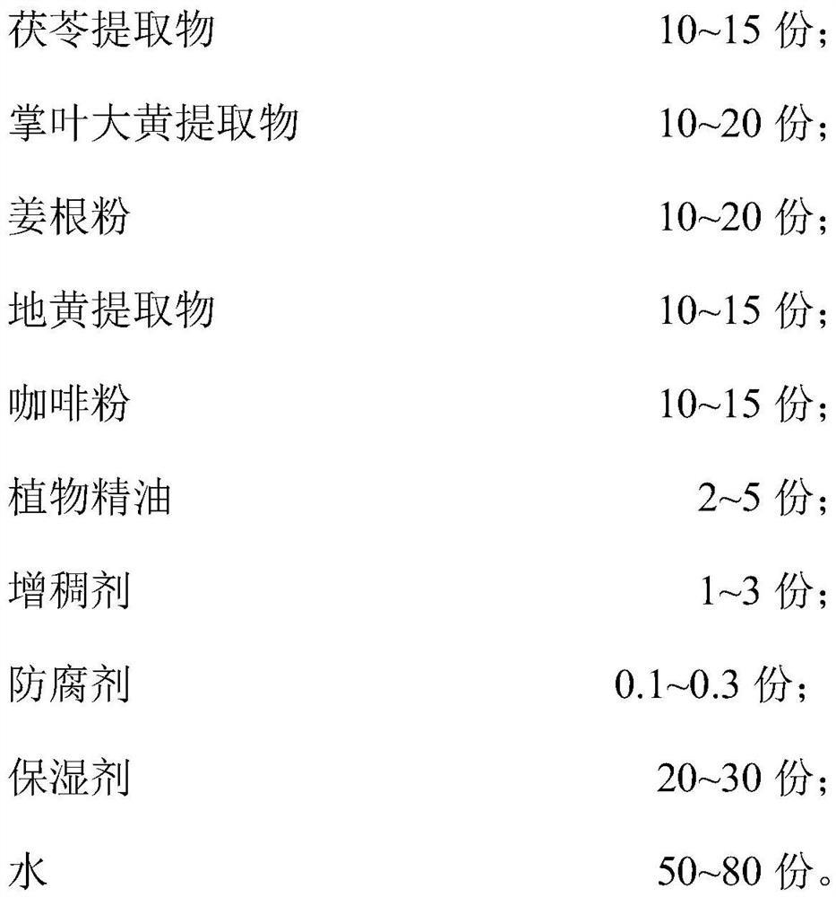 Footbath cream for losing weight and preparation method and application thereof