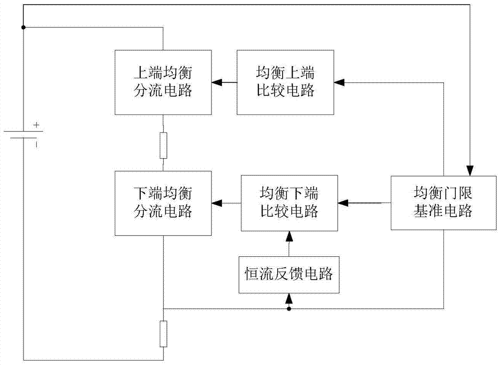 Lithium-ion battery pack intelligent equalization module