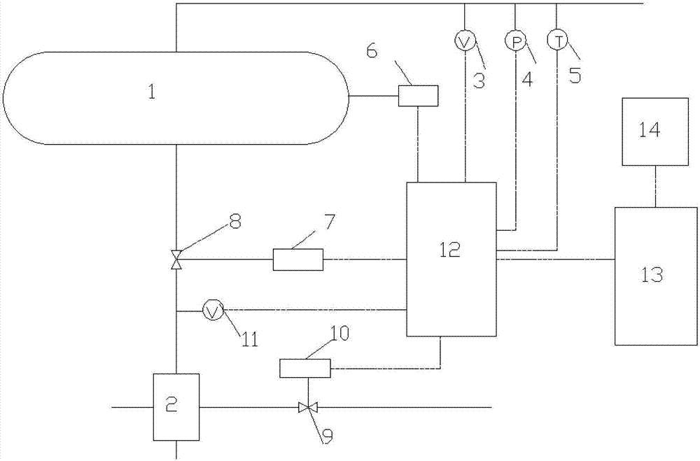 Boiler system capable of achieving automatic blowdown according to steam-water ratio