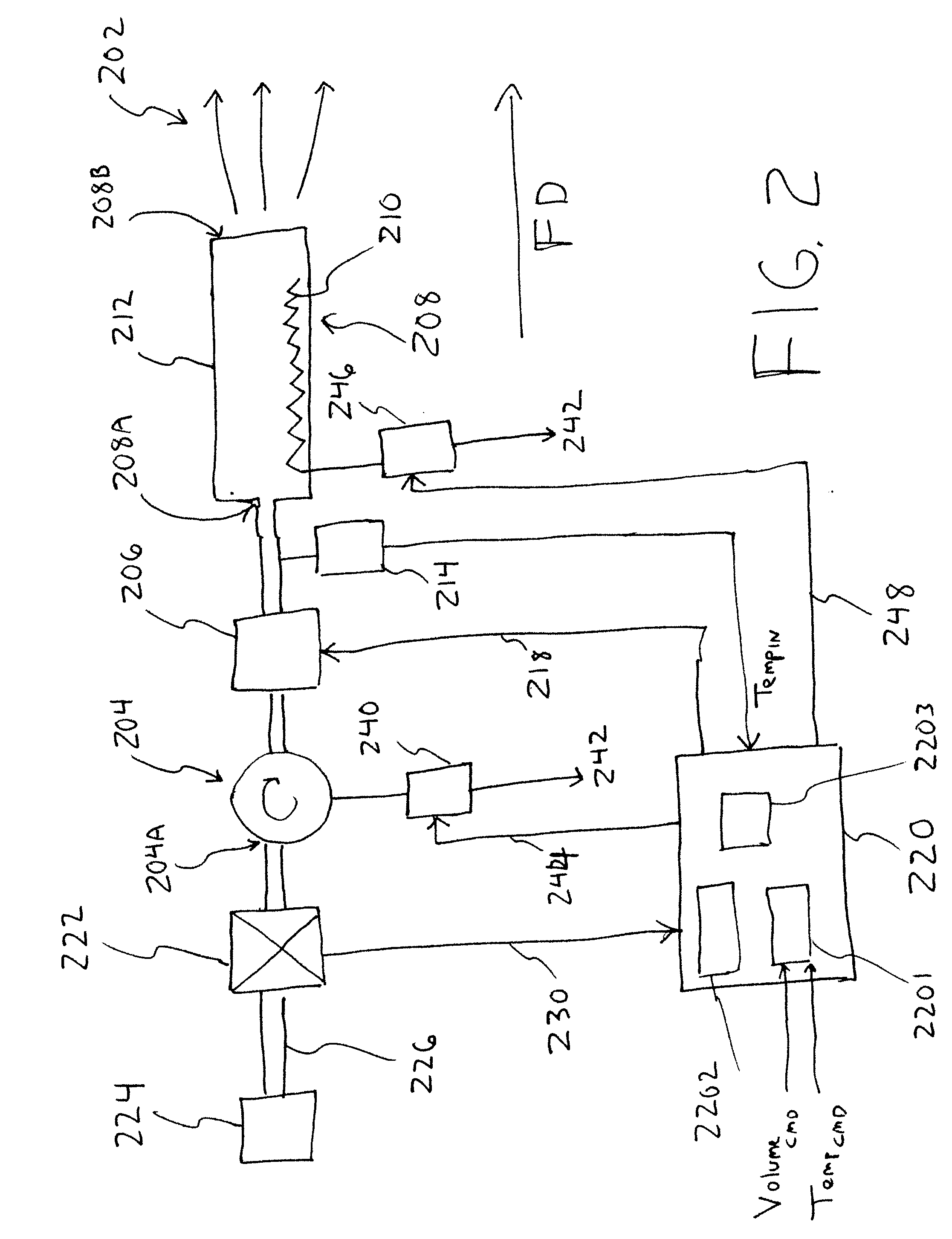 Method and apparatus for forced air heater measurement and control