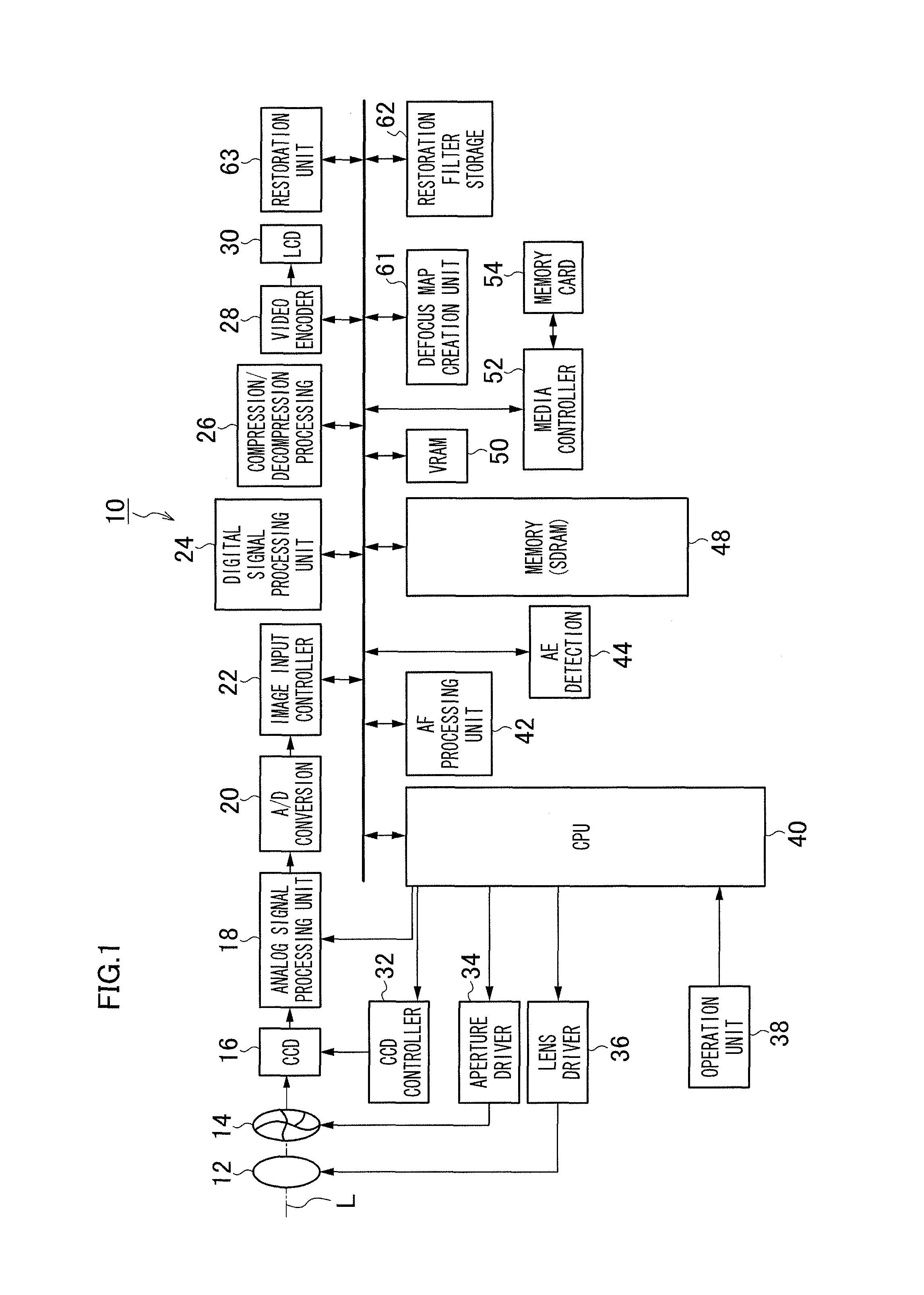 Three-dimensional imaging device and viewpoint image restoration method