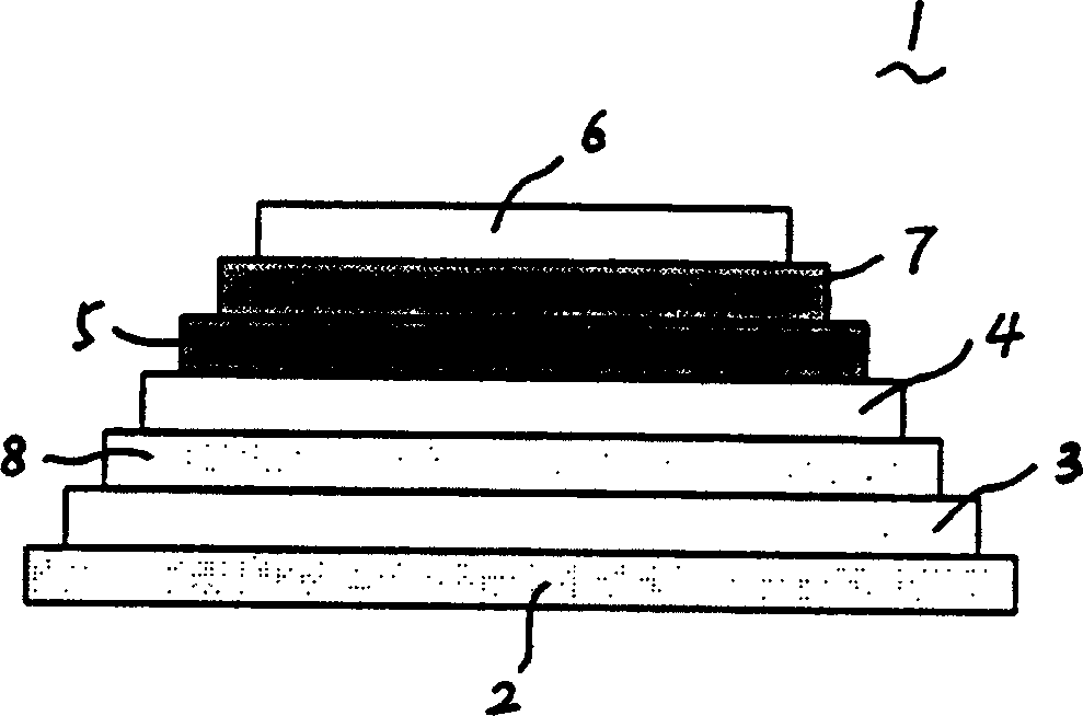 Manufacturing method of transfer paper