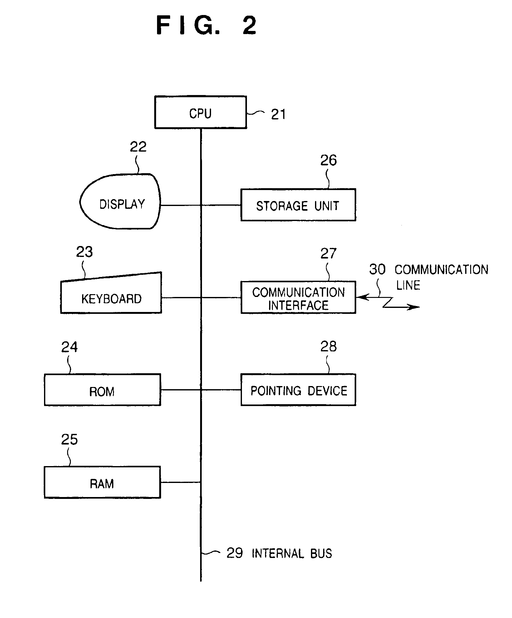 Purchase request approving apparatus, method, and storage medium storing same
