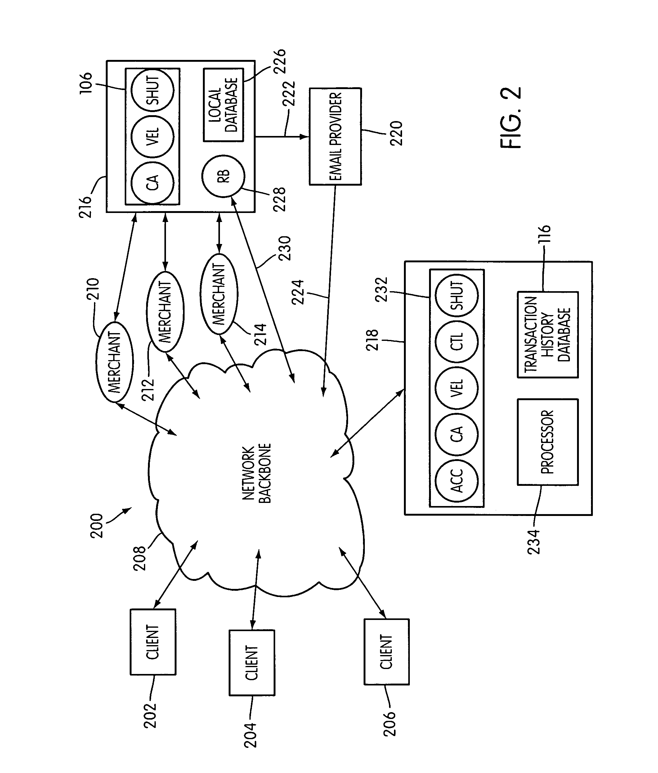 System and method for determining the level of a authentication required for redeeming a customer's award credits