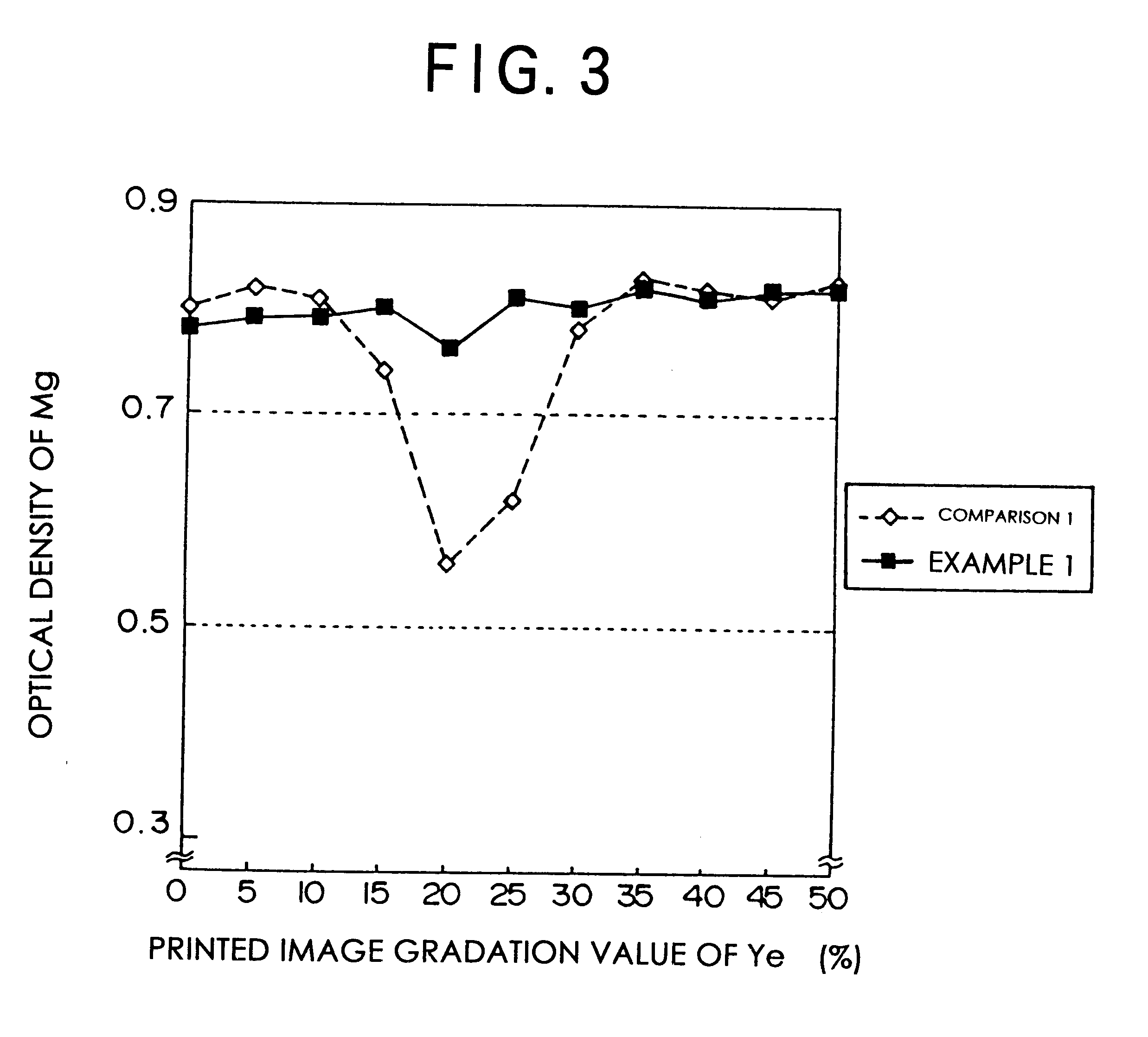 Thermal transfer image receiving sheet and method of manufacturing same