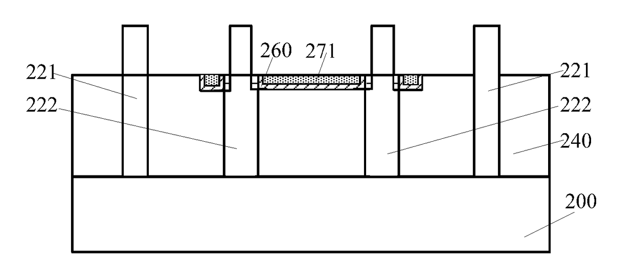 Semiconductor structures and fabrication methods thereof