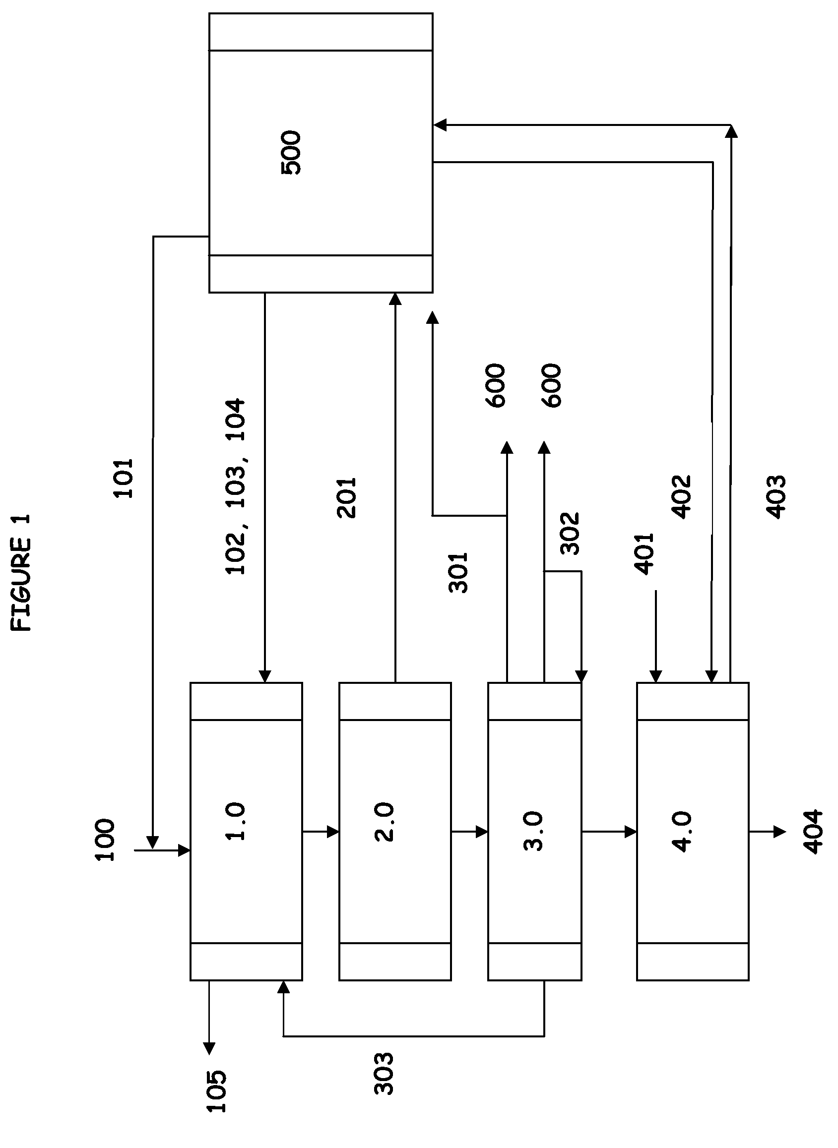 Production of levulinic acid and levulinate esters from biomass
