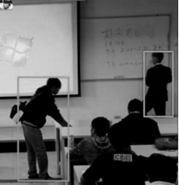 A deployment method of smart classroom