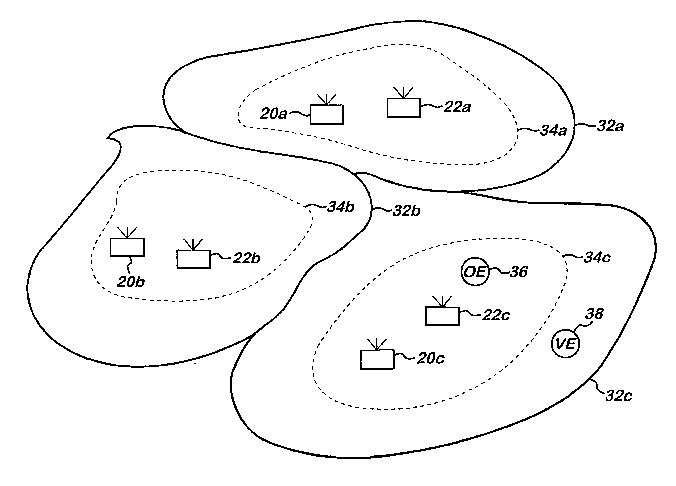 Service priorities in multi-cell network
