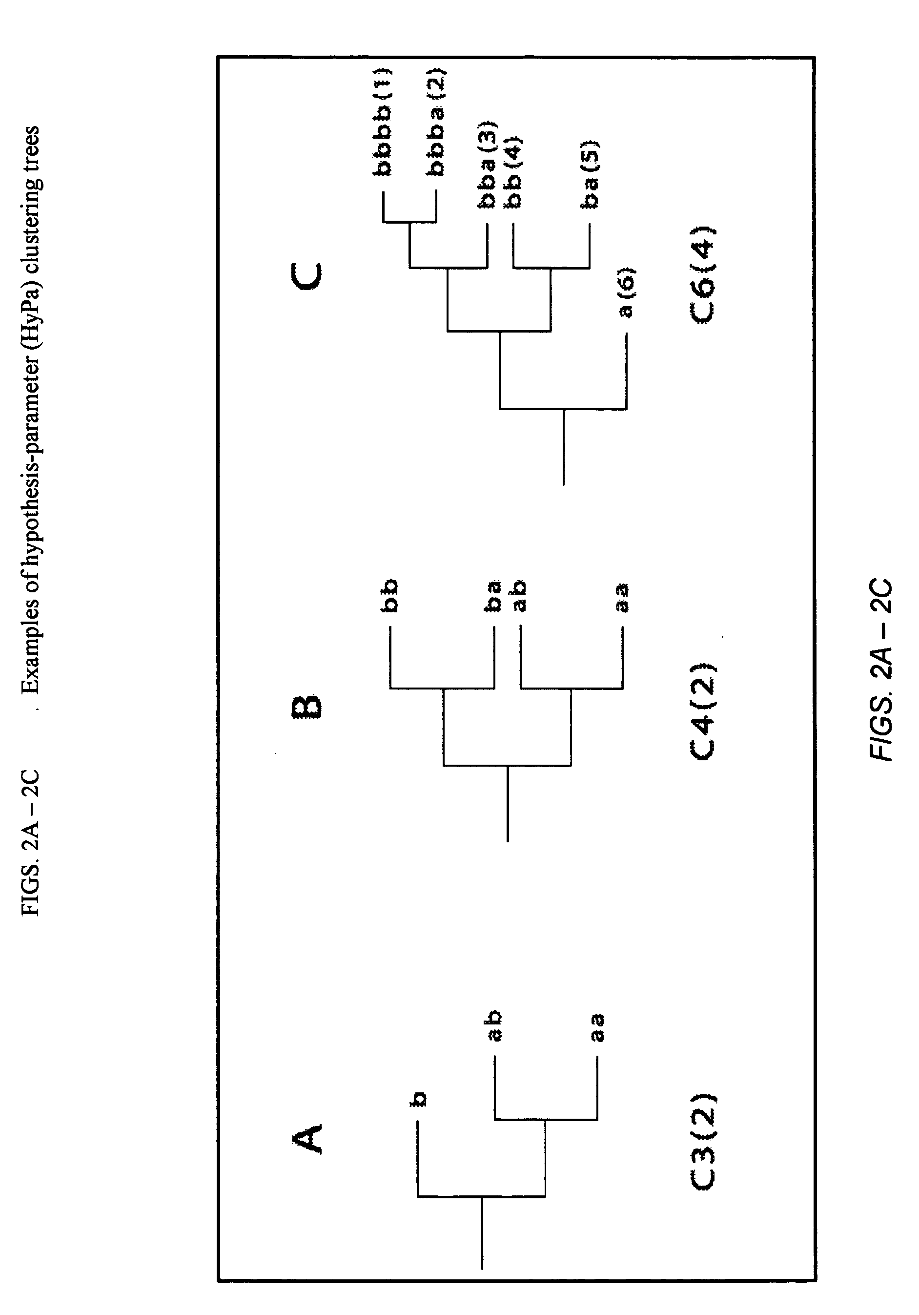 Method and computer-based sytem for non-probabilistic hypothesis generation and verification