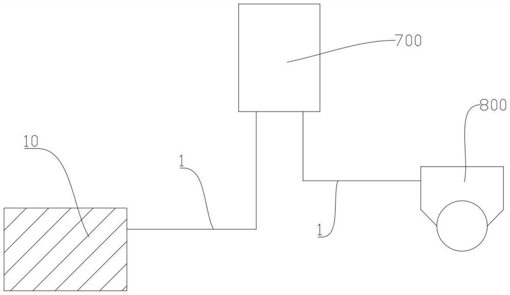 Metal powder processing system for 3D printing equipment