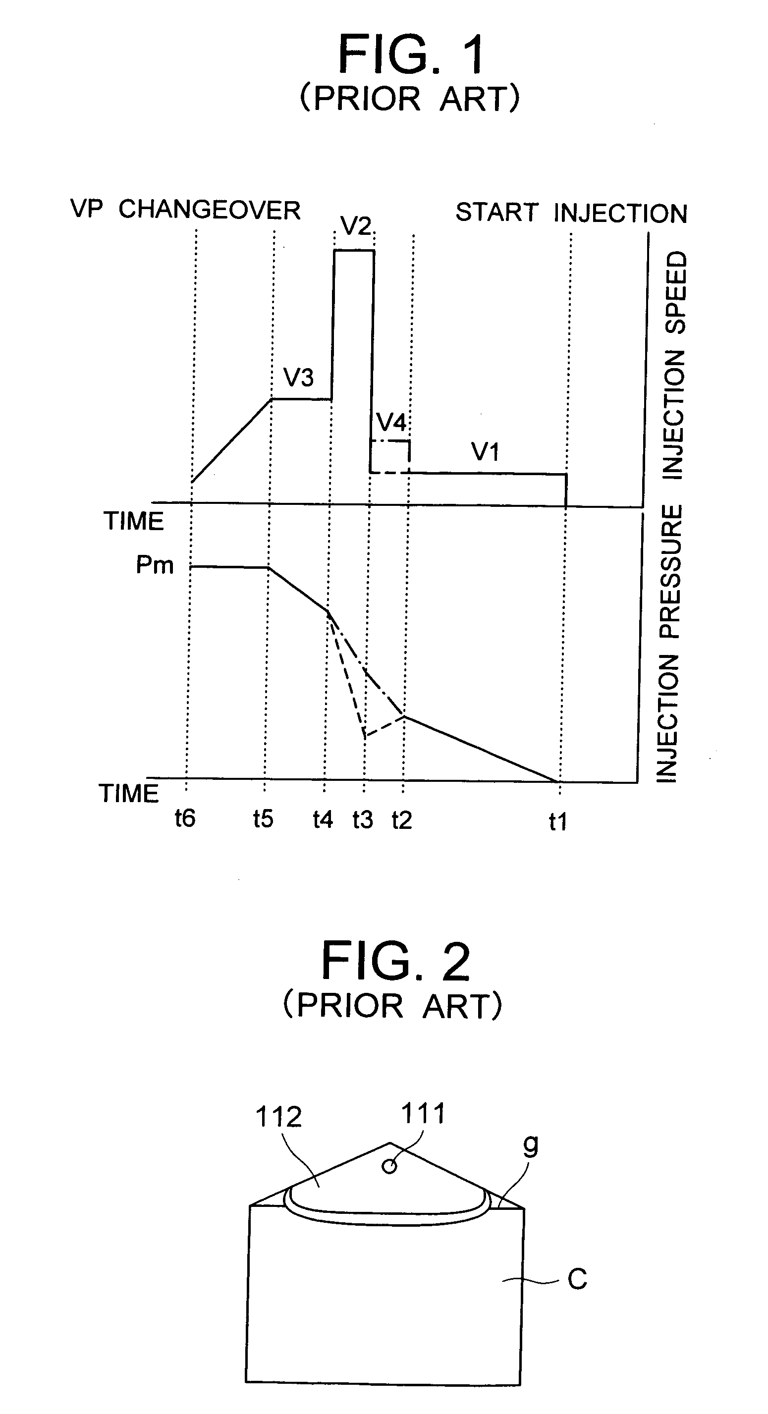 Injection control apparatus