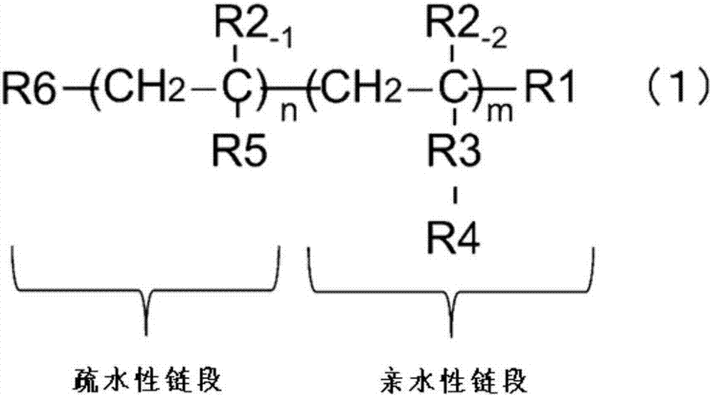 Polymer microparticle for carrying physiologically active substance and method for preparing same