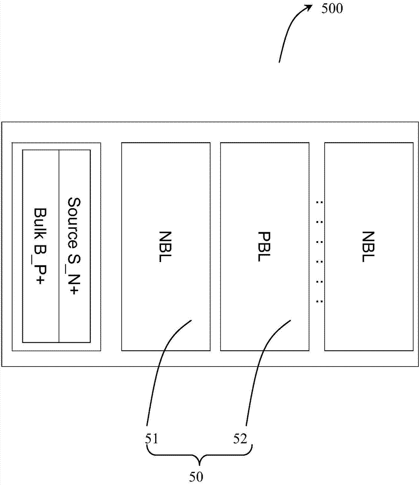 High-voltage LDMOS (laterally-diffused metal oxide semiconductor) device