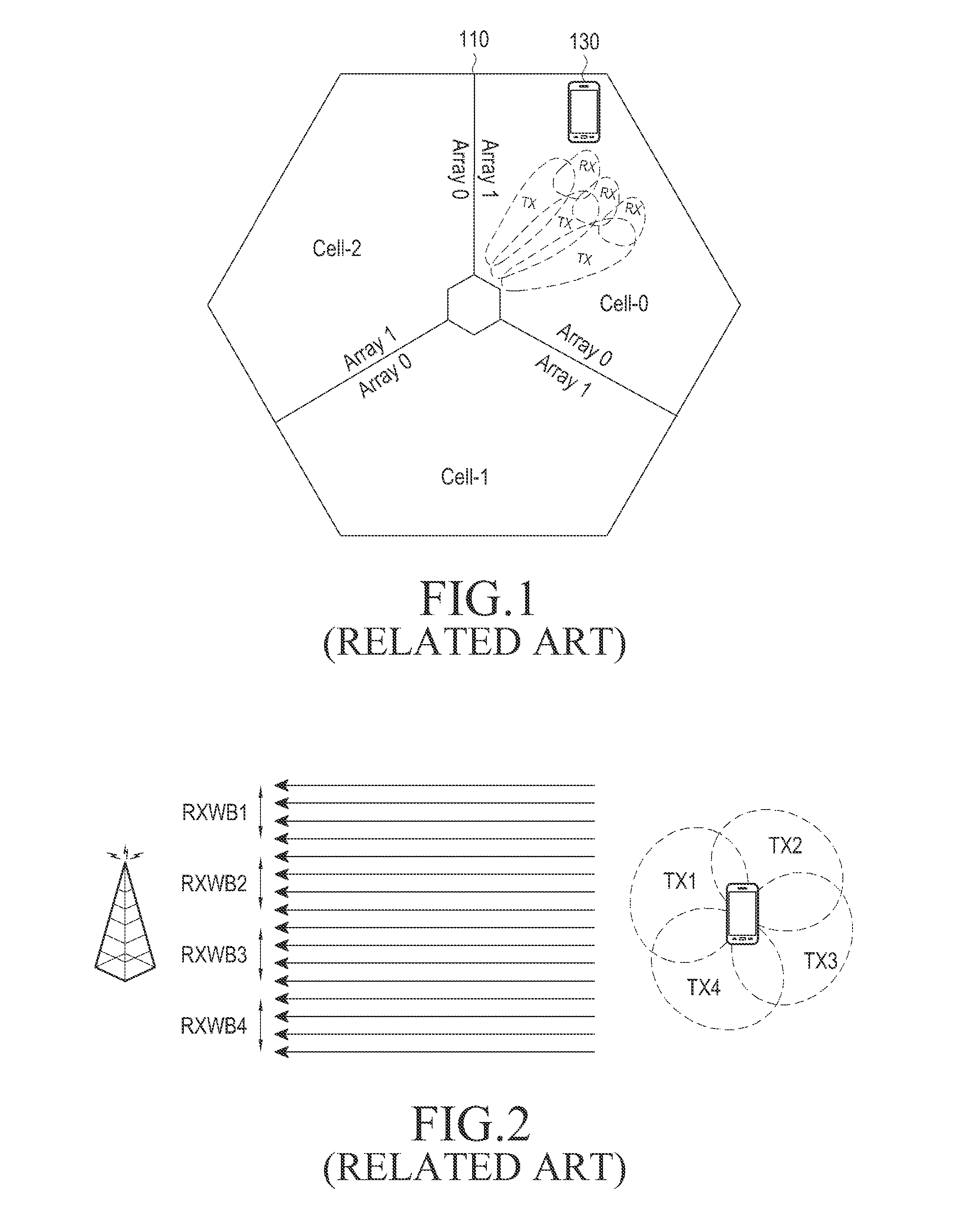 Method and apparatus for transmitting and receiving signal in communication system