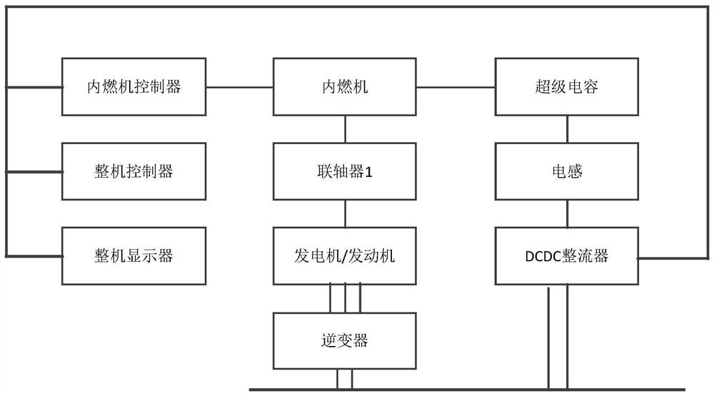 Method and device for controlling discharging of hybrid excavator