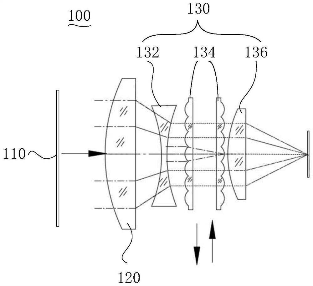 Lighting device, pattern lighting device, and pattern lighting system