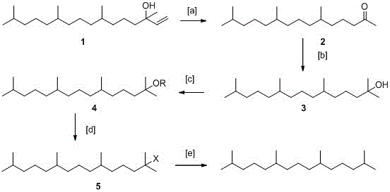 A kind of synthetic method of pristane