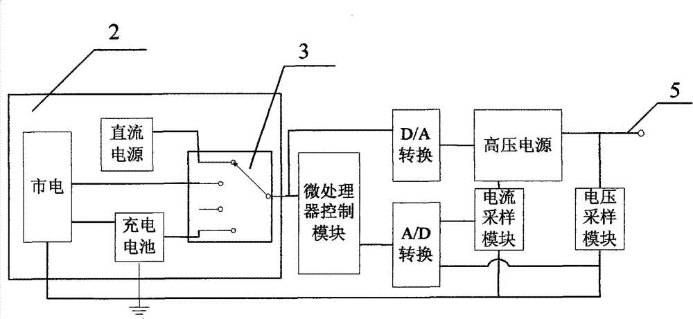 Zinc oxide arrester DC characteristic testing device and method
