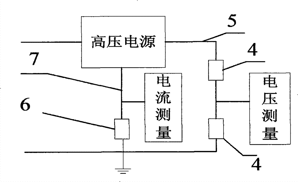 Zinc oxide arrester DC characteristic testing device and method