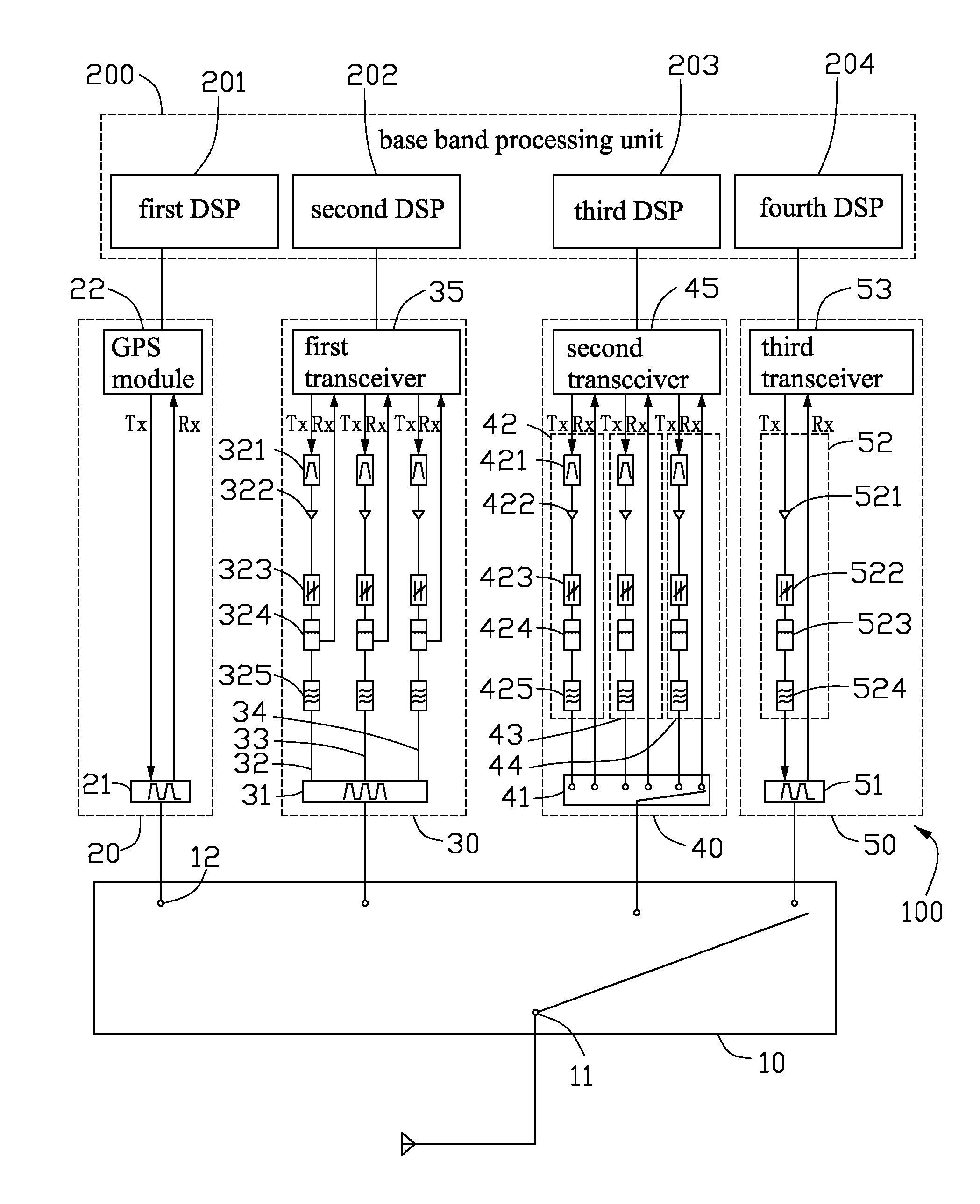 Radio frequency module and wireless communication device using the same