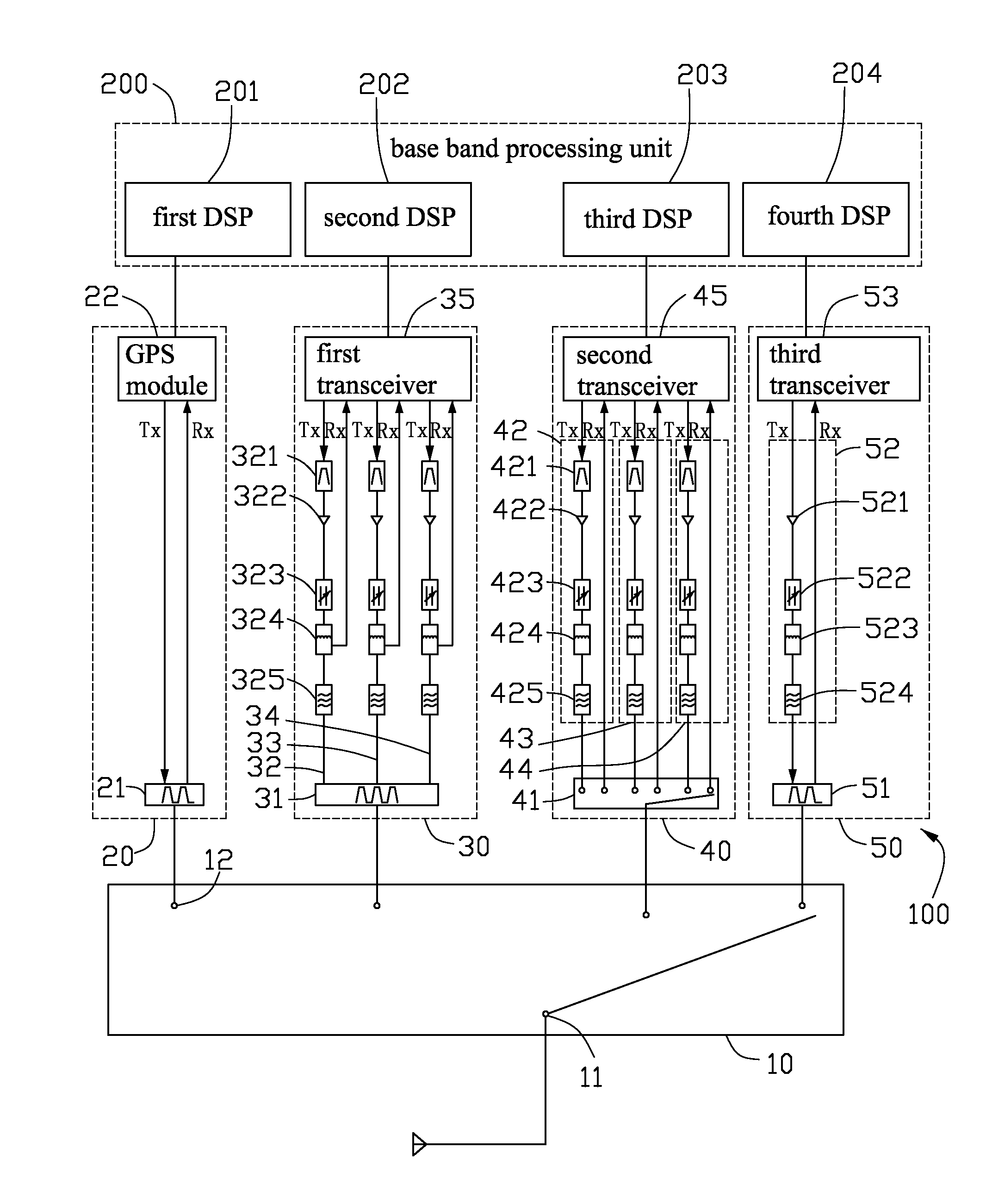 Radio frequency module and wireless communication device using the same