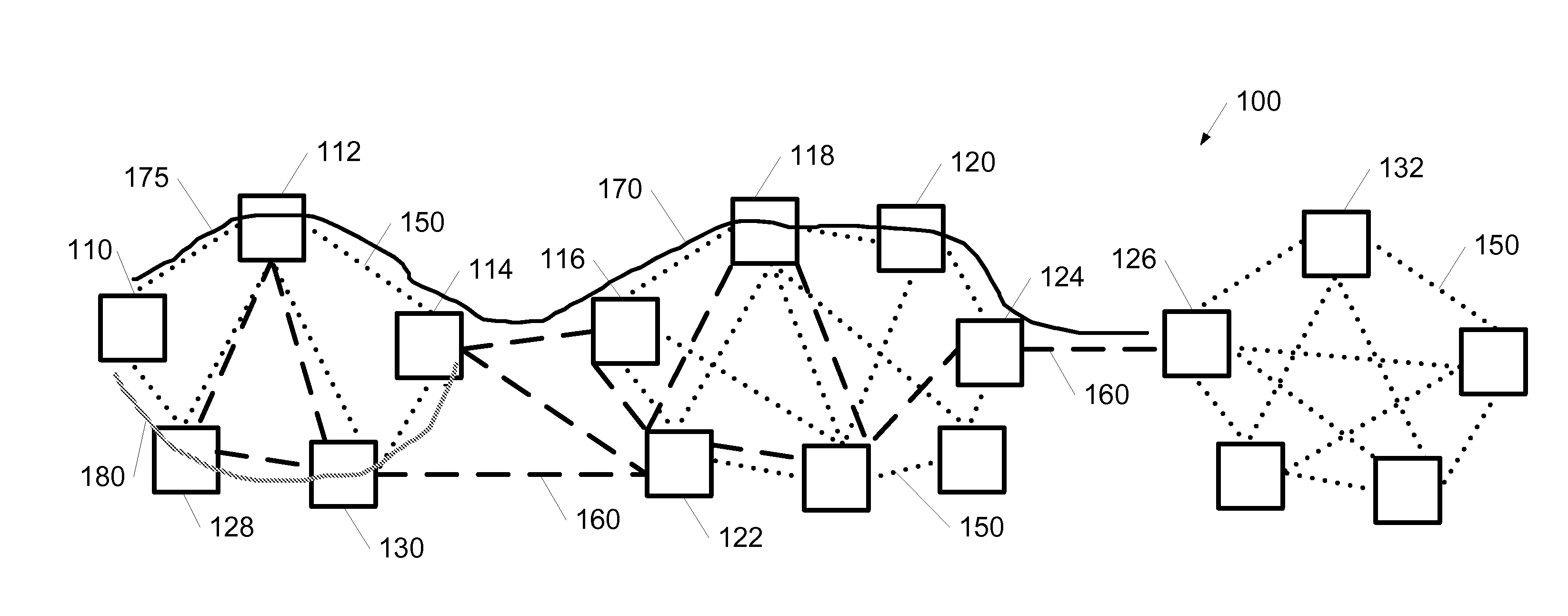 System and method for high throughput communication in a mesh hybrid network