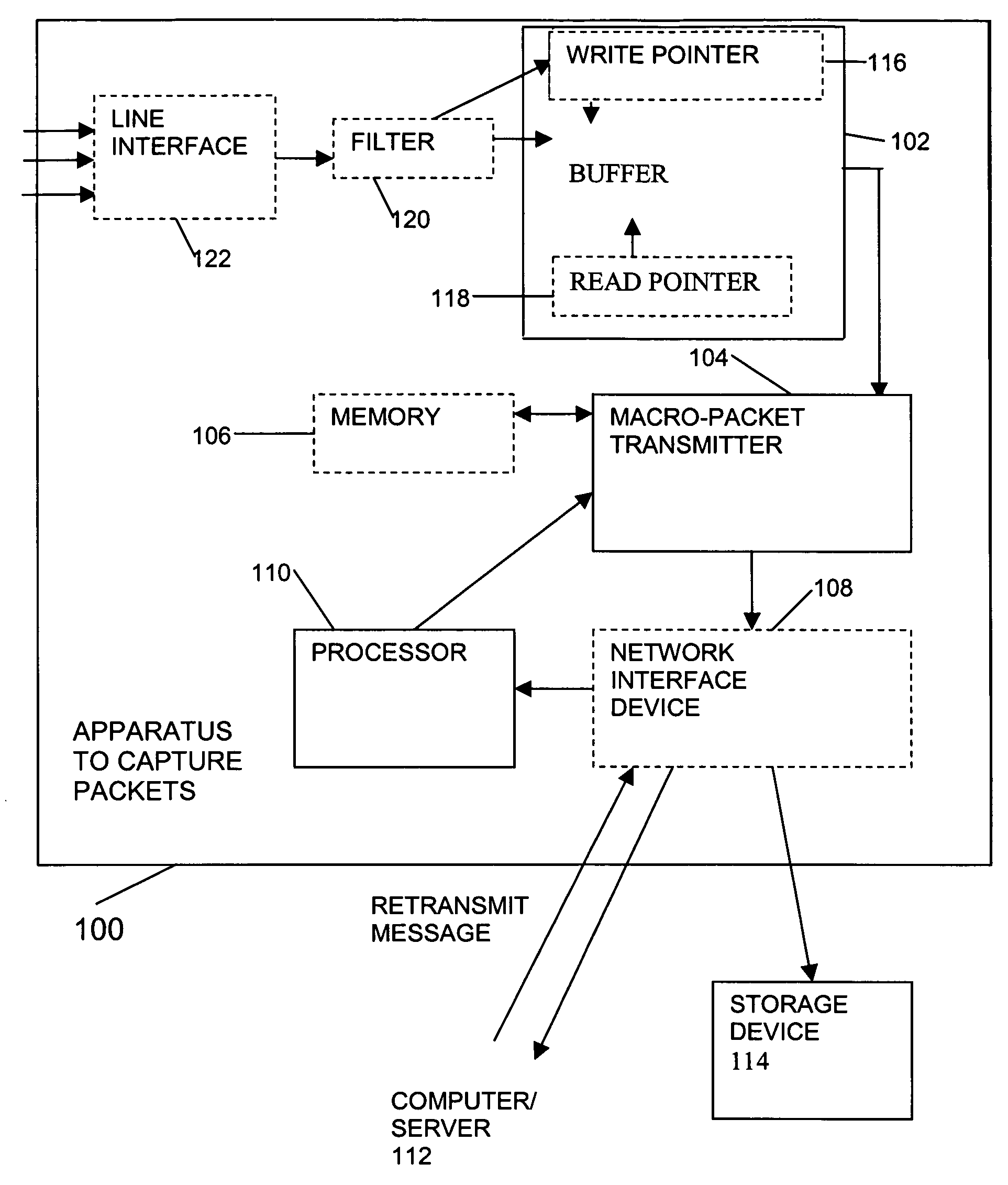 High speed acquisition system that allows capture from a packet network and streams the data to a storage medium