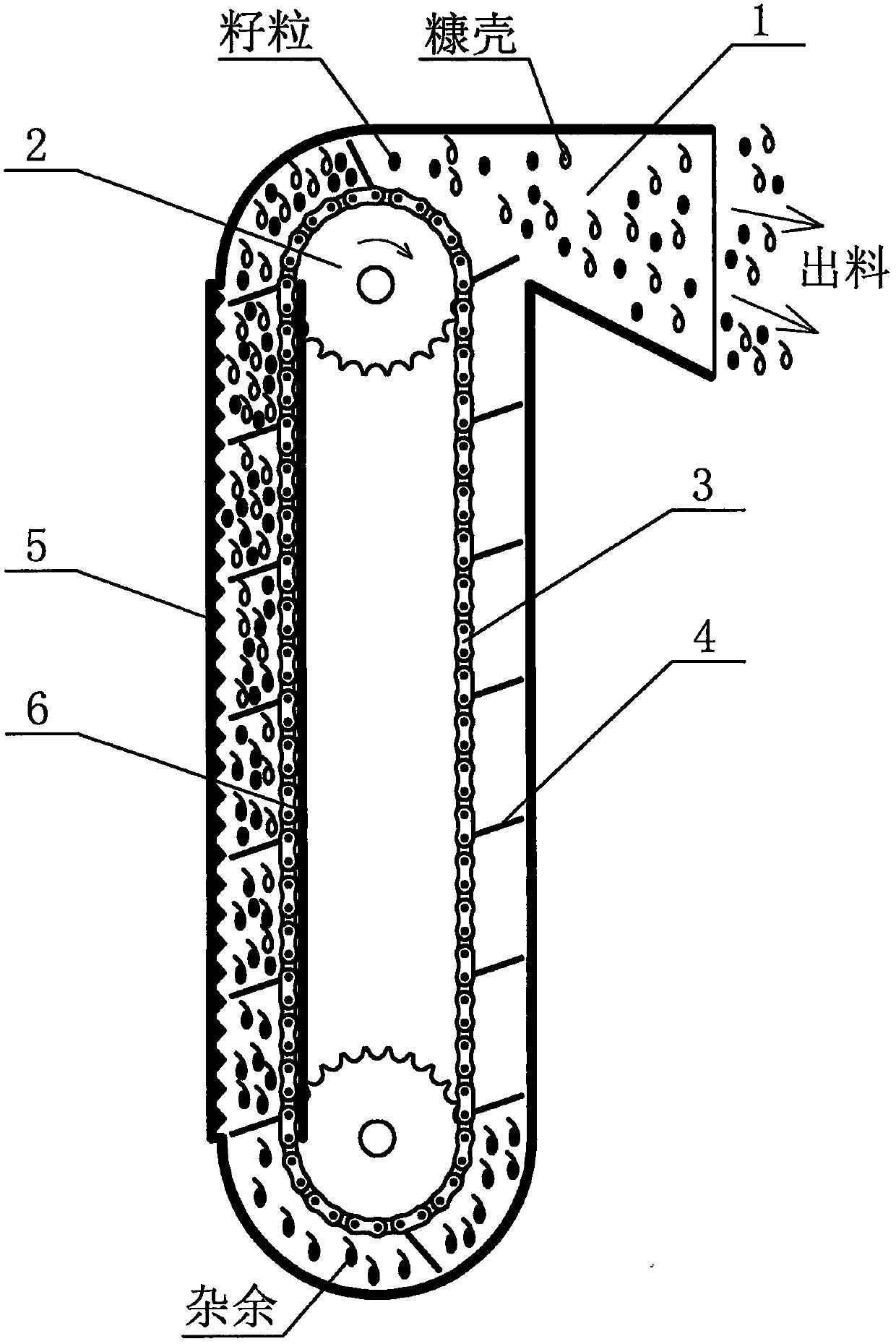 Impurity rethreshing lifting trough