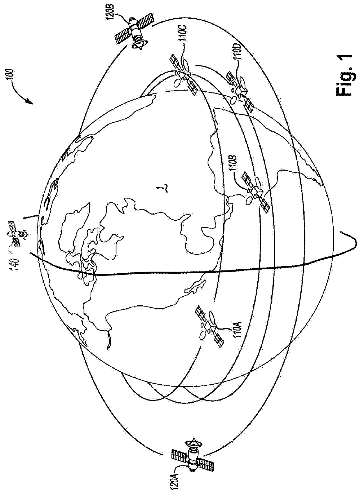 Earth observation satellite information routing system