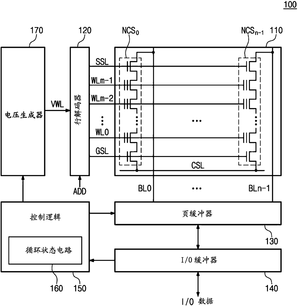 nonvolatile-memory-device-and-storage-device-including-same-eureka