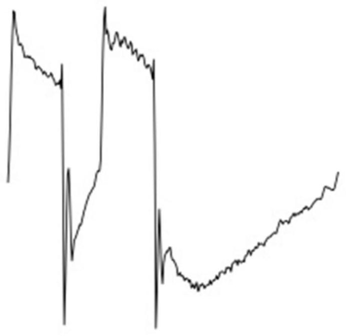 Man-machine asynchronous recognition method based on small data set and convolutional neural network