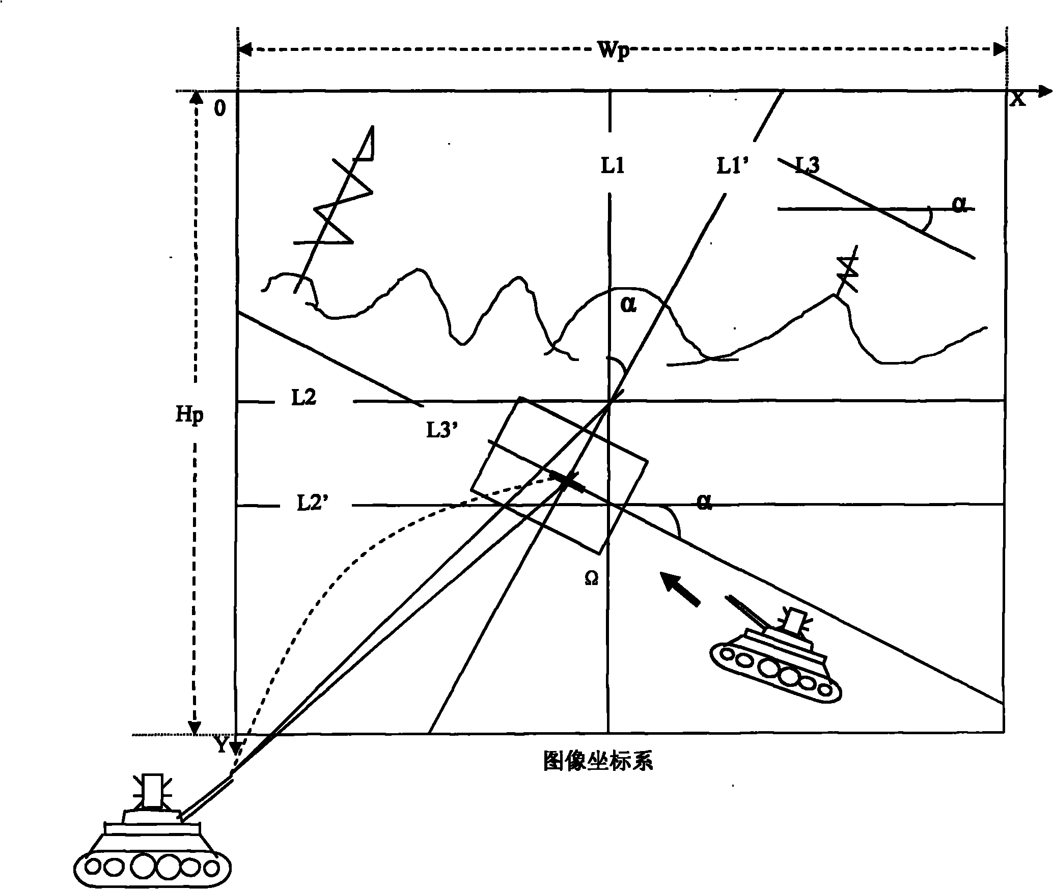 Method for judging targeting of simulated shooting for tank element training based on image analysis