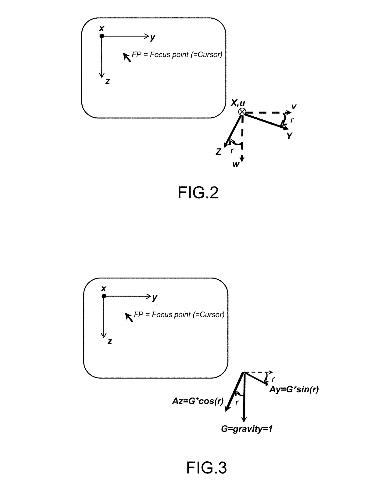 Method and device for sensing orientation of an object in space in a fixed frame of reference