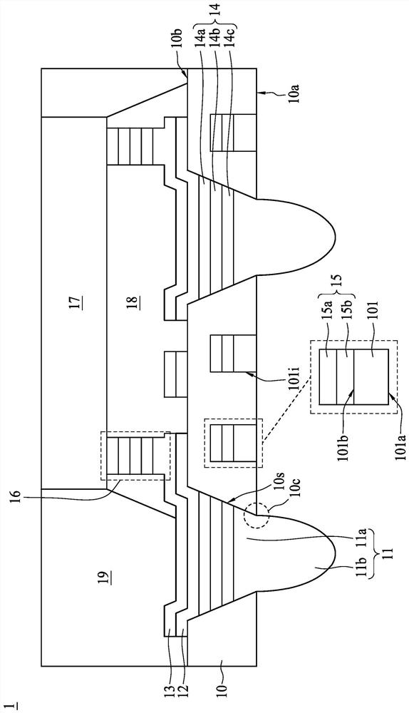 Semiconductor package and manufacturing method thereof