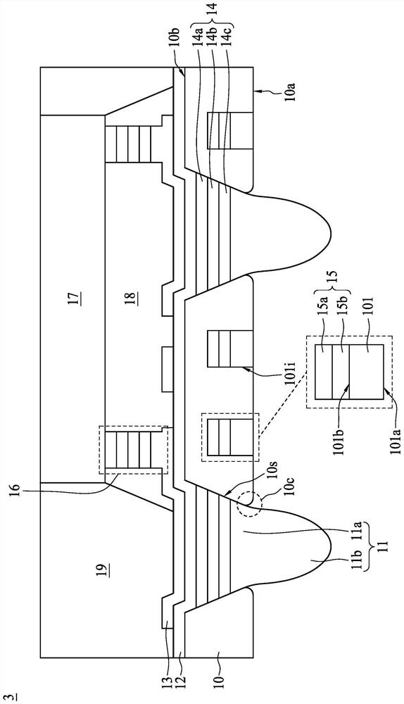 Semiconductor package and manufacturing method thereof