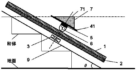 A non-traction inclined elevator and its control method