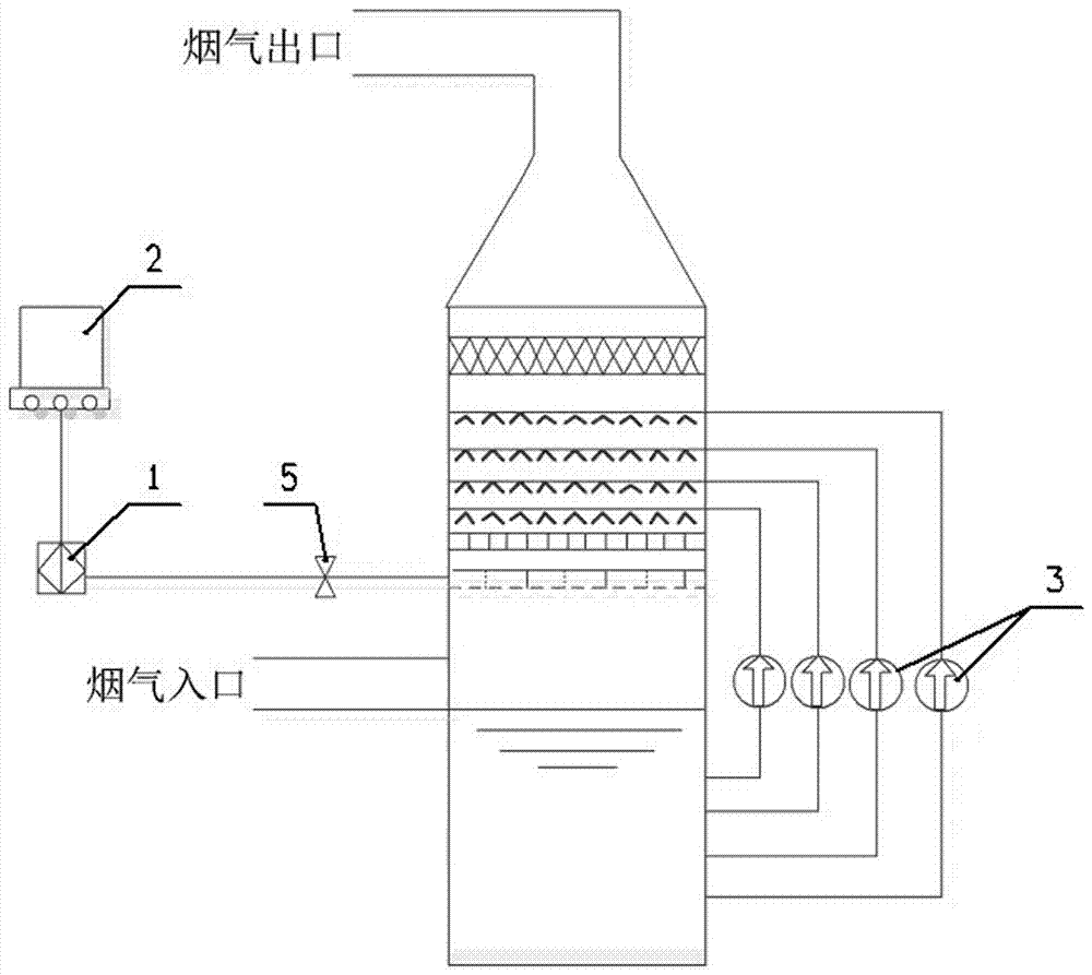 Absorber tray liquid holdup monitoring method for wet flue gas desulfurization system