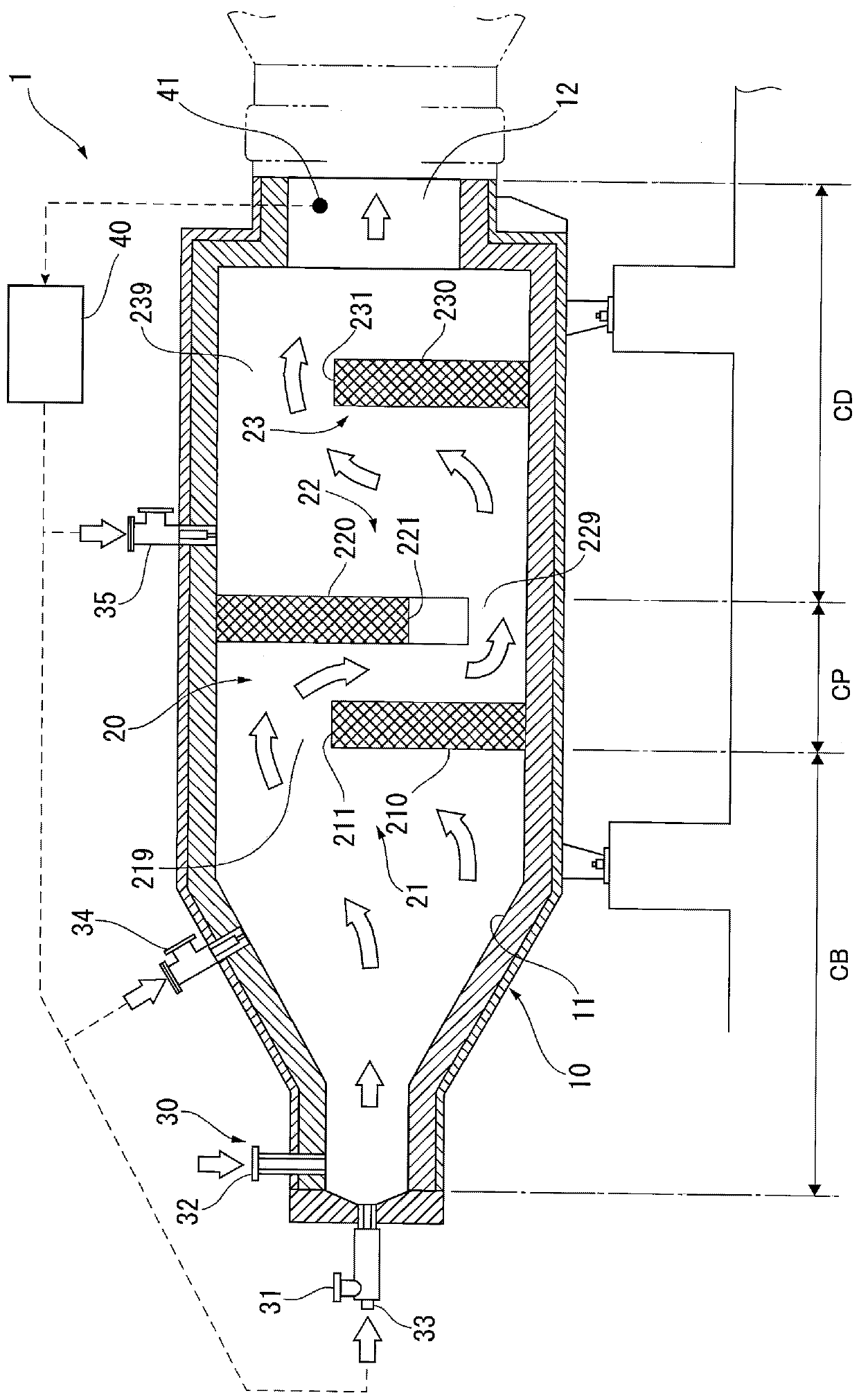Nitrogen-containing waste liquid combustion furnace and its denitrification method